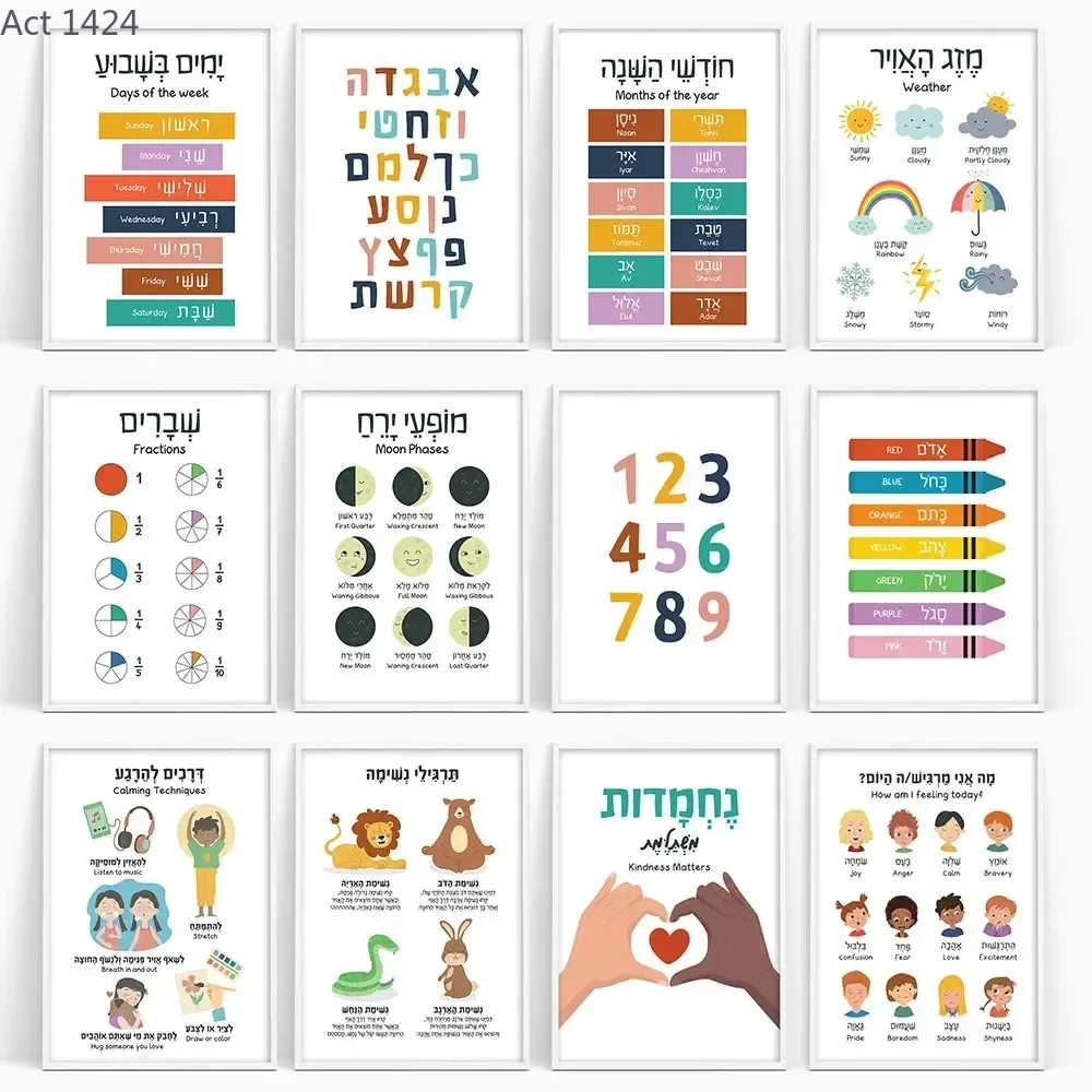 Kids Educational - Alphabet Numbers & More - Kanvas Tablo İbranice İngilizce Eğitici Posterler