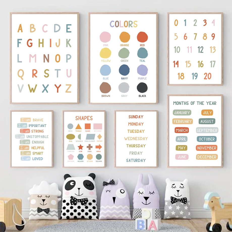 Kids Educational - Alphabet Numbers & More - İngilizce Eğitim Posteri Alfabe Numarası Renk