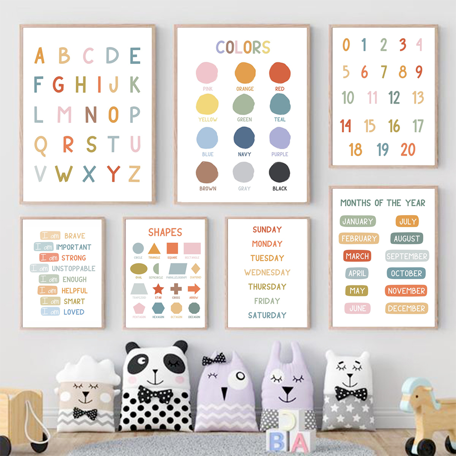 Kids Educational - Alphabet Numbers & More - İngilizce Eğitim Posteri Alfabe Numarası Renk