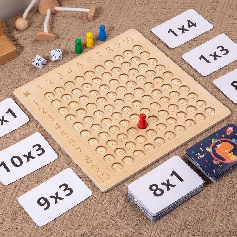 Çocuklar İçin Çarpım Tabloları - Kids Education Table incelemesi ve fiyatı