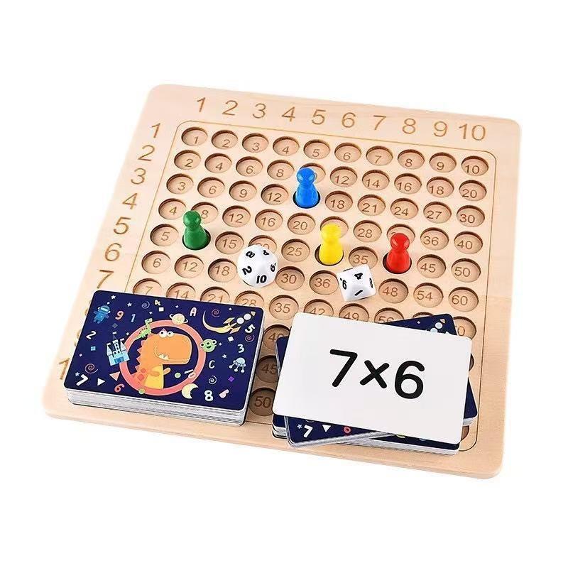 Çocuklar İçin Çarpım Tabloları - Kids Education Table incelemesi ve fiyatı