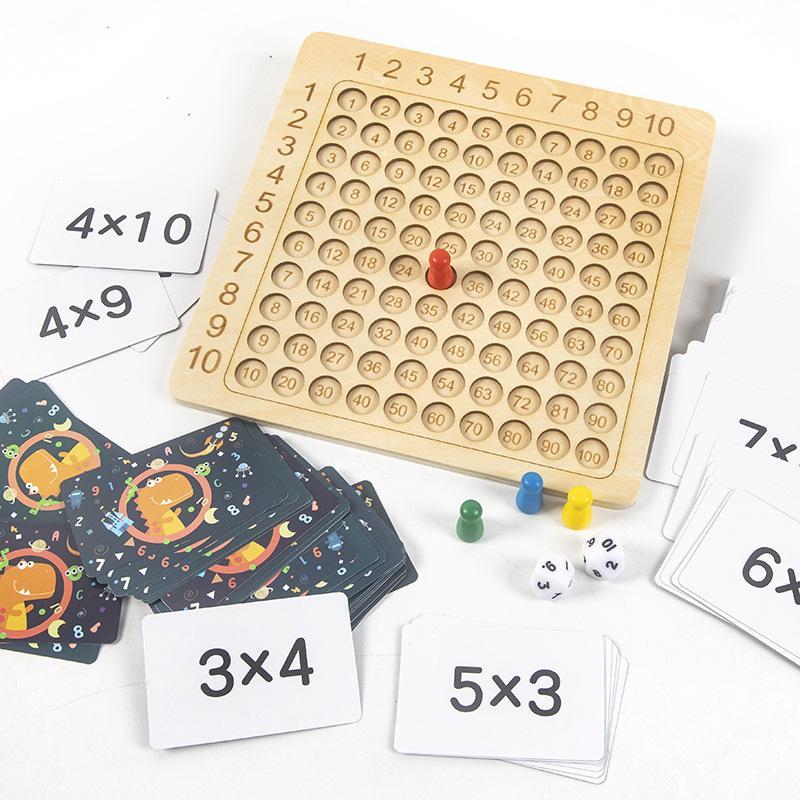 Çocuklar İçin Çarpım Tabloları - Kids Education Table incelemesi ve fiyatı