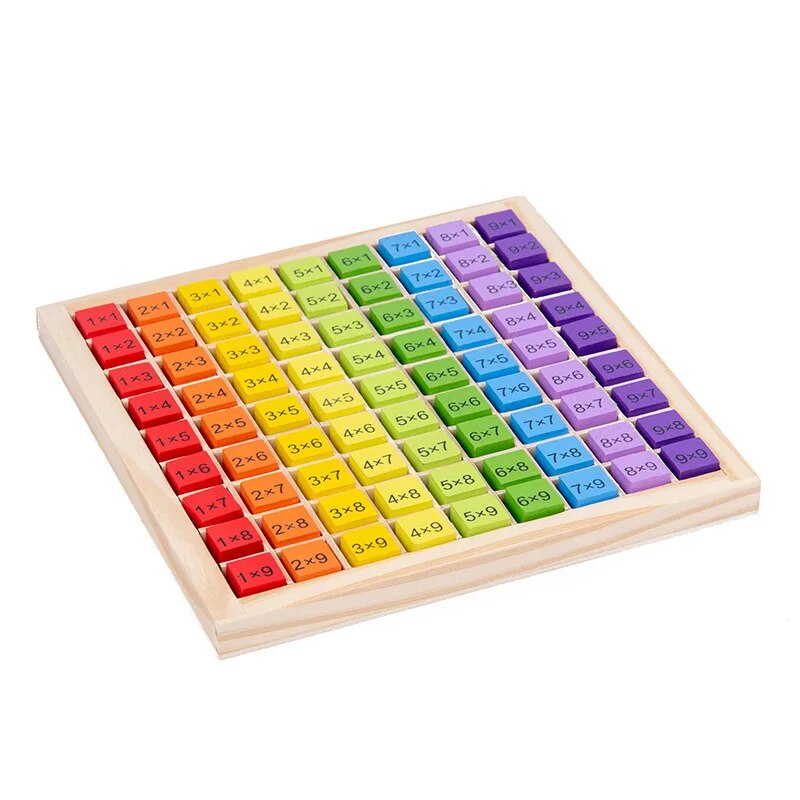 Montessori Eğitici Ahşap Matem - Kids Education Table incelemesi ve fiyatı