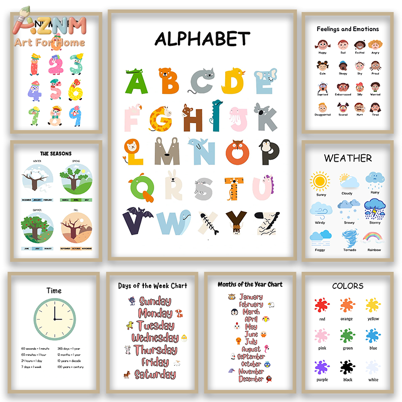 AZNM Eğitici Alfabe Sayıları Ç - Kids Education Number incelemesi ve fiyatı