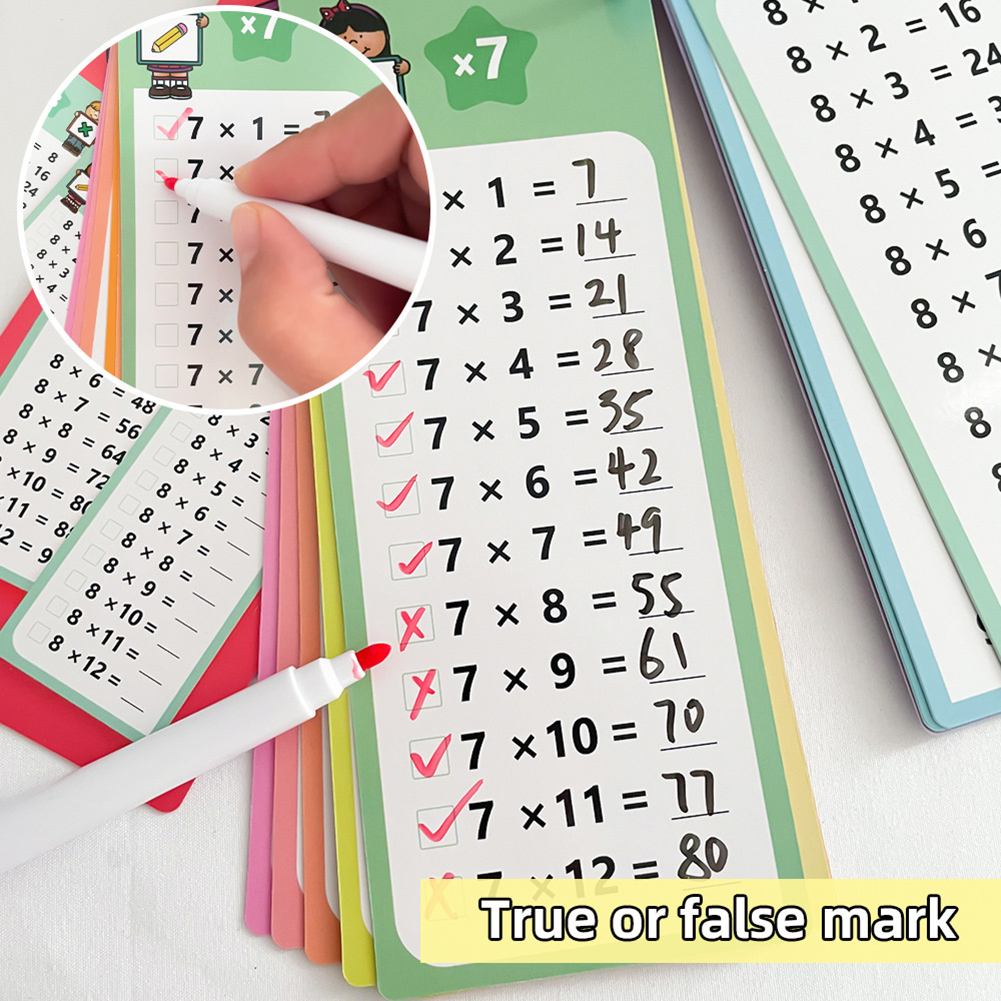 0-12 Çarpım Tabloları, Kez Mas - Kids Education Table incelemesi ve fiyatı