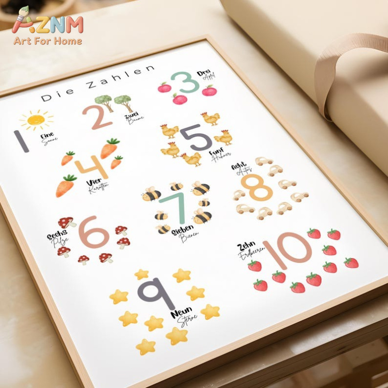 AZNM Alman Alfabesi Sayıları K - Kids Educational - Alphabet Numbers & More incelemesi ve fiyatı